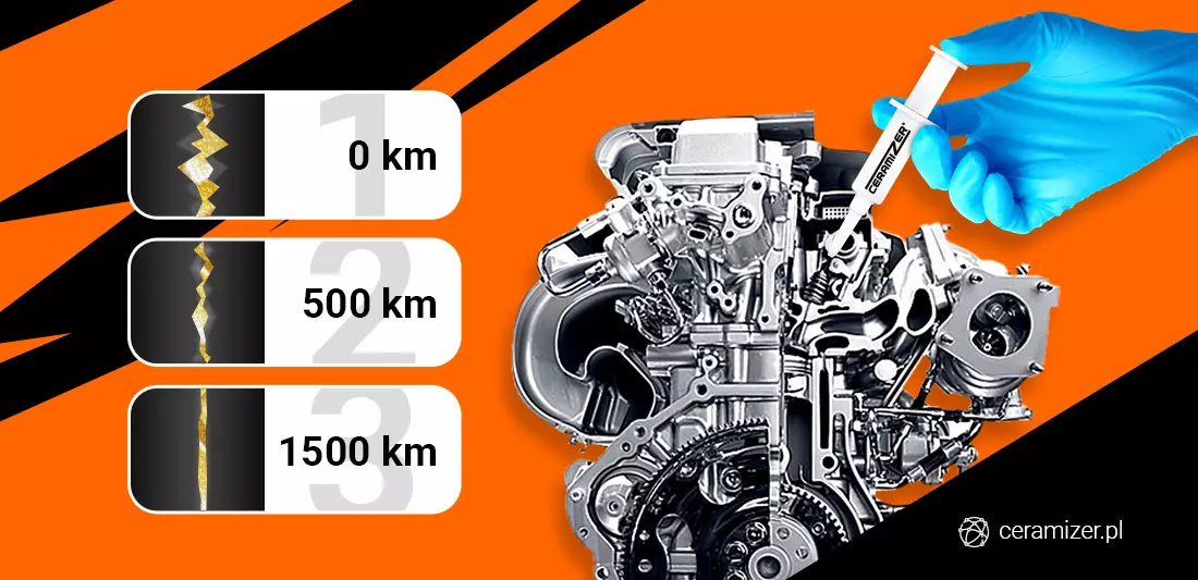 Zasadza działania Cramizer